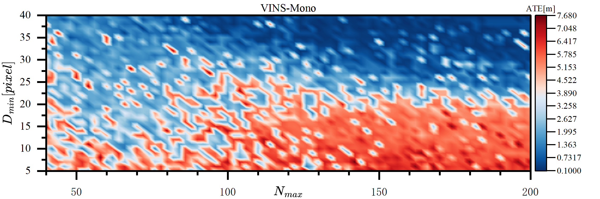 VINS-Mono heatmap under dynamic-object interference
